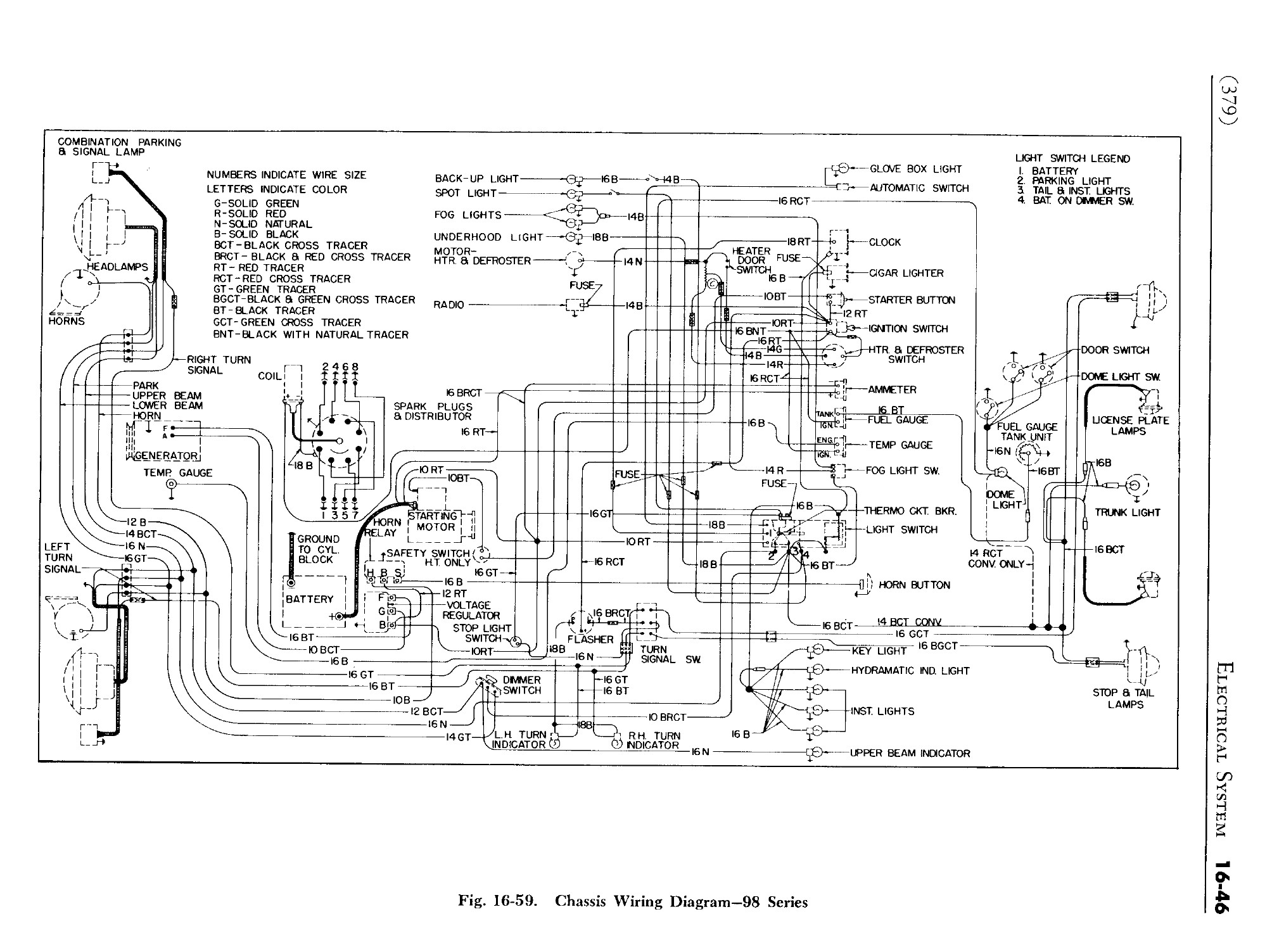 1950 Oldsmobile Shop Manual - Electrical System Page 46 of 46